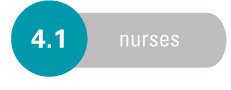 4.1 nurses