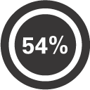 54%