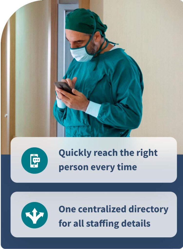 Quickly reach the right person every time. Once centralized directory for all staffing details