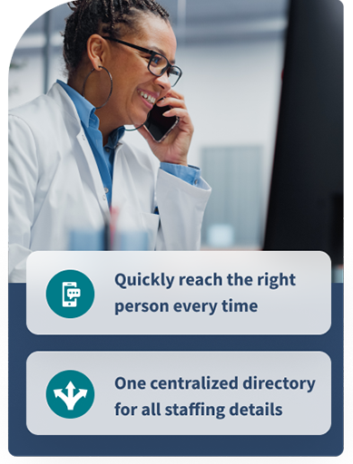 Quickly reach the right person every time, one centralized directory for all staffing details